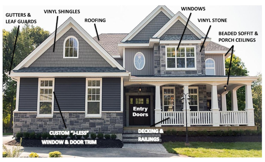 Pro Exteriors - Roofing - Siding - Windows